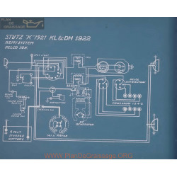 Stutz K Schema Electrique 1921