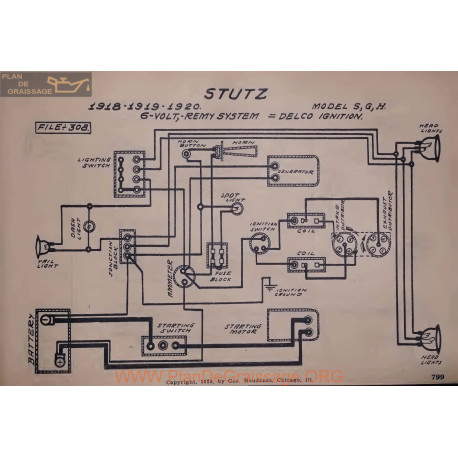 Stutz S G H 6volt Schema Electrique 1918 1919 1920 Remy Delco