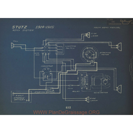 Stutz Schema Electrique 1914 1915 Remy