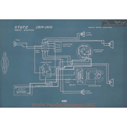 Stutz Schema Electrique 1914 1915 V2