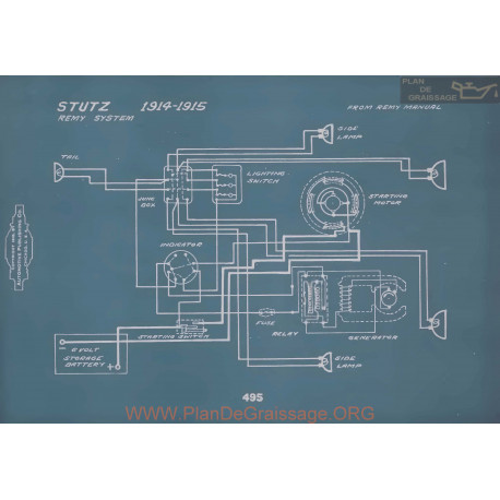 Stutz Schema Electrique 1914 1915 V2