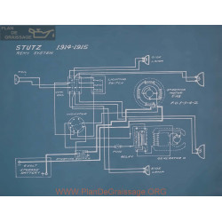 Stutz Schema Electrique 1914 1915