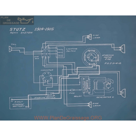 Stutz Schema Electrique 1914 1915