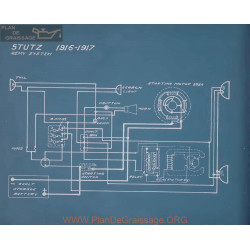 Stutz Schema Electrique 1916 1917