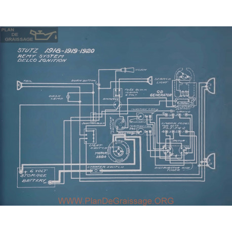 Stutz Schema Electrique 1918 1919 1920