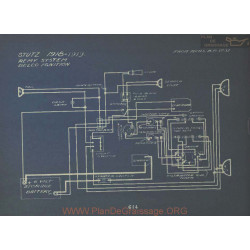 Stutz Schema Electrique 1918 1919 Remy Delco