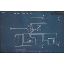 Stuz Schema Electrique 1915