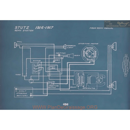 Stuz Schema Electrique 1916 1917