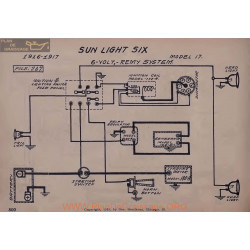 Sun Light Six 17 6volt Schema Electrique 1916 1917 Remy