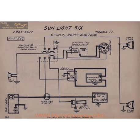 Sun Light Six 17 6volt Schema Electrique 1916 1917 Remy