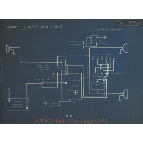 Sun Light Six Schema Electrique 1917 Remy