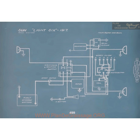 Sun Light Six Schema Electrique 1917 V2