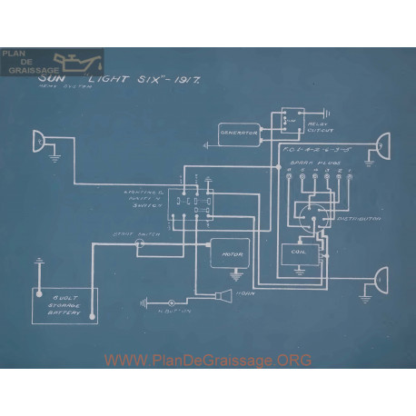 Sun Light Six Schema Electrique 1917