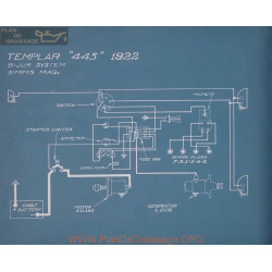 Templar 445 Schema Electrique 1922