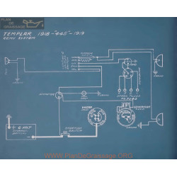 Templar All Models Schema Electrique 1918