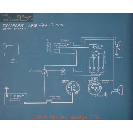 Templar All Models Schema Electrique 1918