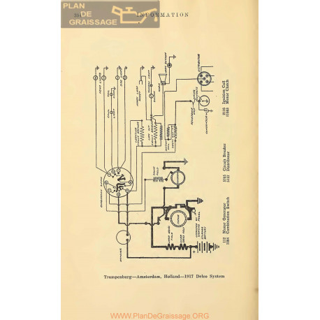 Trompenburg Schema Electrique 1917 Delco