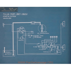 Tulsa All Models Schema Electrique 1920 1921 1922