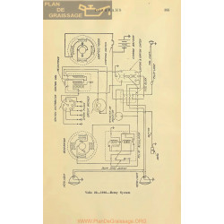 Velie 22 Schema Electrique 1916 Remy V2