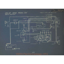 Velie 22 Schema Electrique 1916 Remy