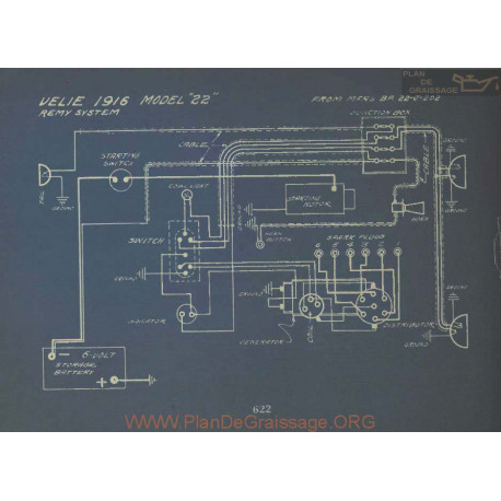 Velie 22 Schema Electrique 1916 Remy