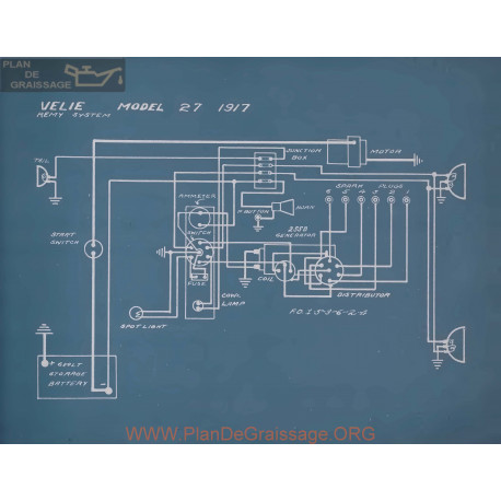 Velie 27 Schema Electrique 1917