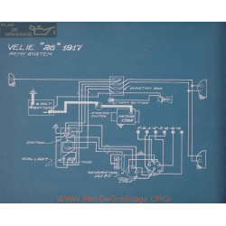 Velie 28 Schema Electrique 1917