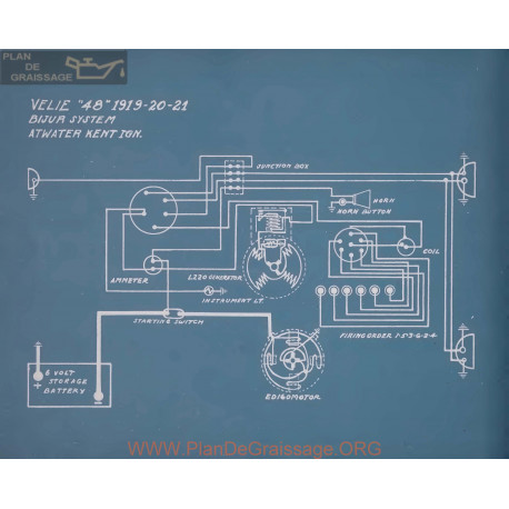 Velie 48 Schema Electrique 1919 1920 1921