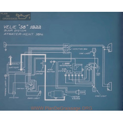 Velie 58 Schema Electrique 1922