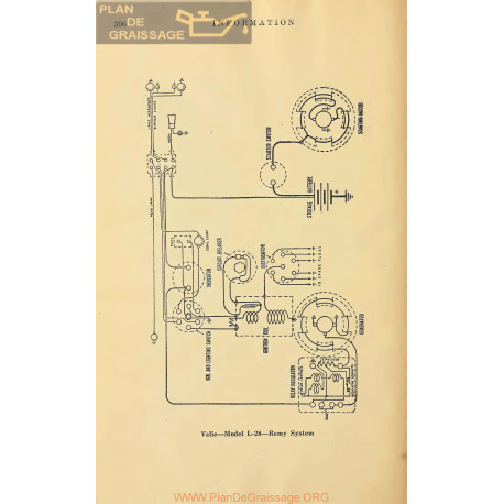 Velie L28 Schema Electrique Remy