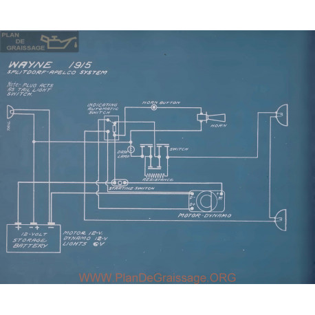 Wayne All Models Schema Electrique 1915