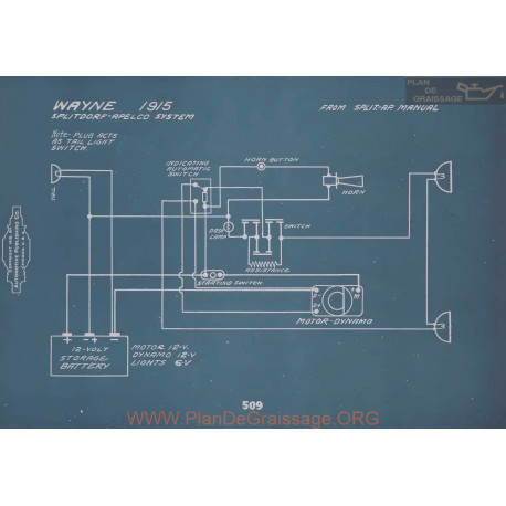 Wayne Schema Electrique 1915