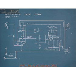 Westcott 0 30 Schema Electrique 1914