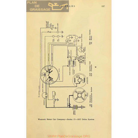 Westcott 17 Schema Electrique 1917 Delco