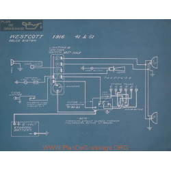 Westcott 41 51 Schema Electrique 1916