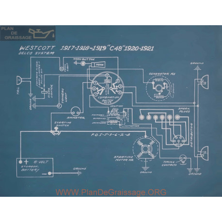 Westcott C48 Schema Electrique 1920 1921