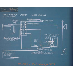 Westcott U50 0 35 Schema Electrique 1916