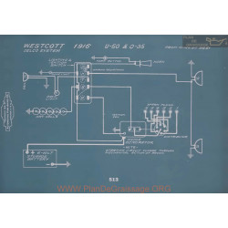 Westcott U50 3 35 Schema Electrique 1916