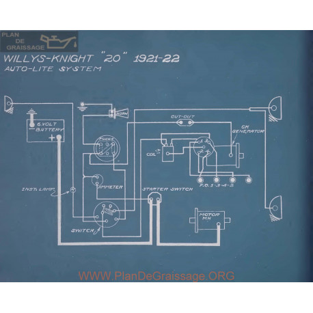 Willys Knight 20 Schema Electrique 1921 1922