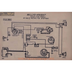 Willys Knight 6volt Schema Electrique 1919 1920 Autolite