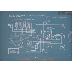 Willys Knight 84 84t Schema Electrique 1916 V2