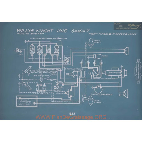 Willys Knight 84 84t Schema Electrique 1916 V2