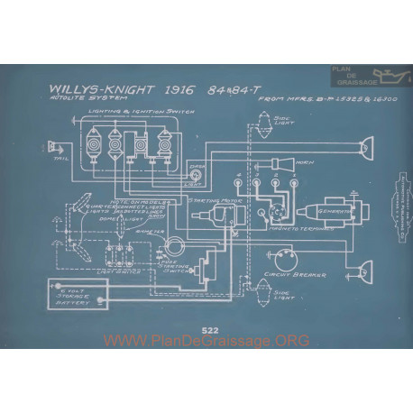 Willys Knight 84 84t Schema Electrique 1916 V2