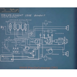 Willys Knight 84 84t Schema Electrique 1916