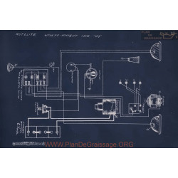 Willys Knight 84 Schema Electrique 1916