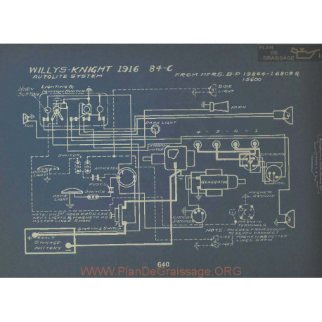 Willys Knight 84c Schema Electrique 1916 Autolite