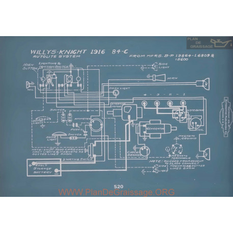 Willys Knight 84c Schema Electrique 1916 V2