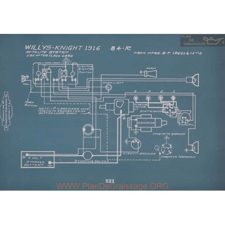 Willys Knight 84r Schema Electrique 1916 V2