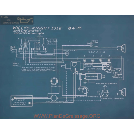 Willys Knight 84r Schema Electrique 1916