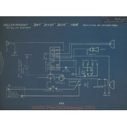 Willys Knight 84t 84bt 83r Schema Electrique 1916 Autolite